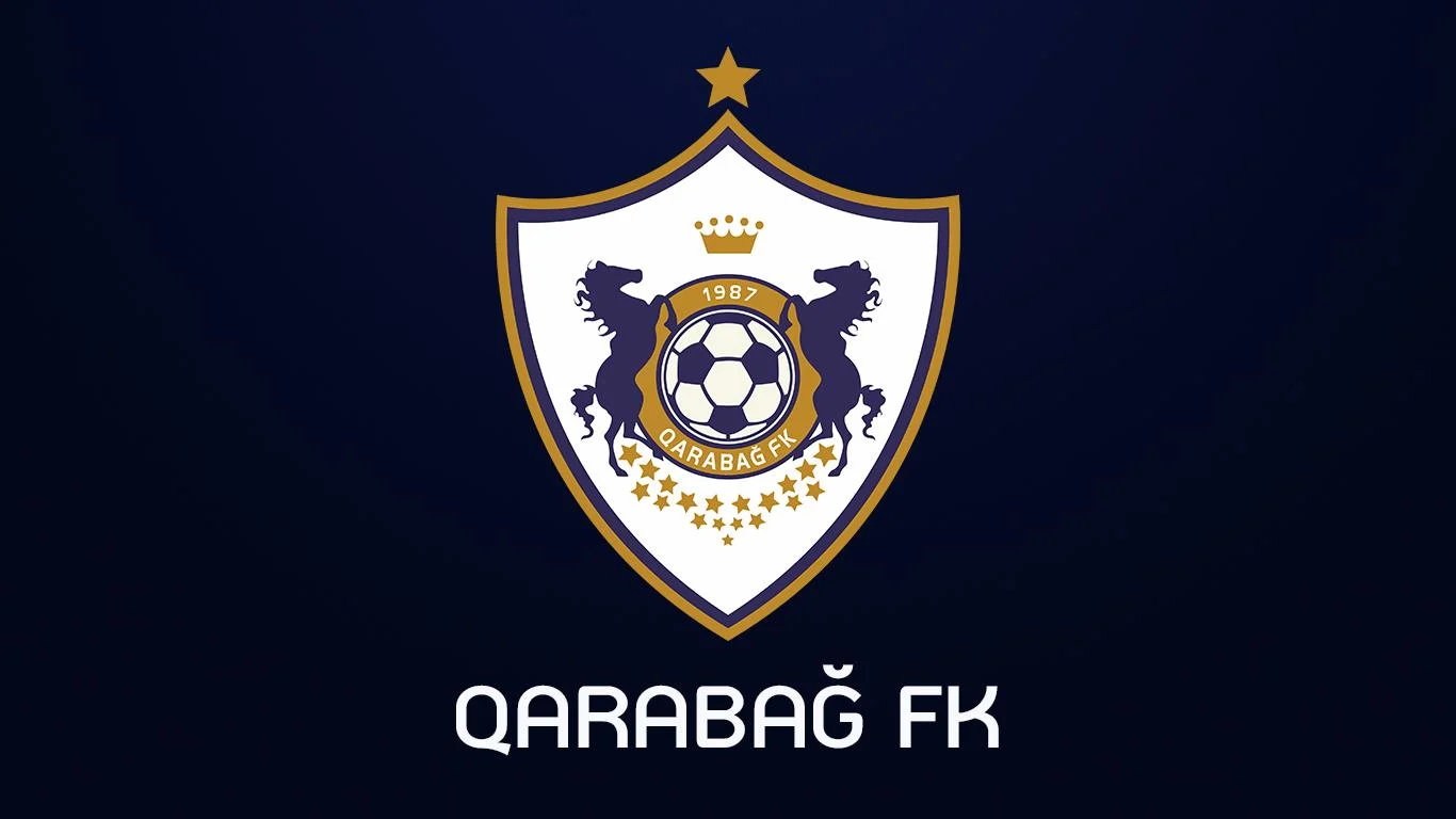 Exploring the Rise of Qarabağ FK in European Football