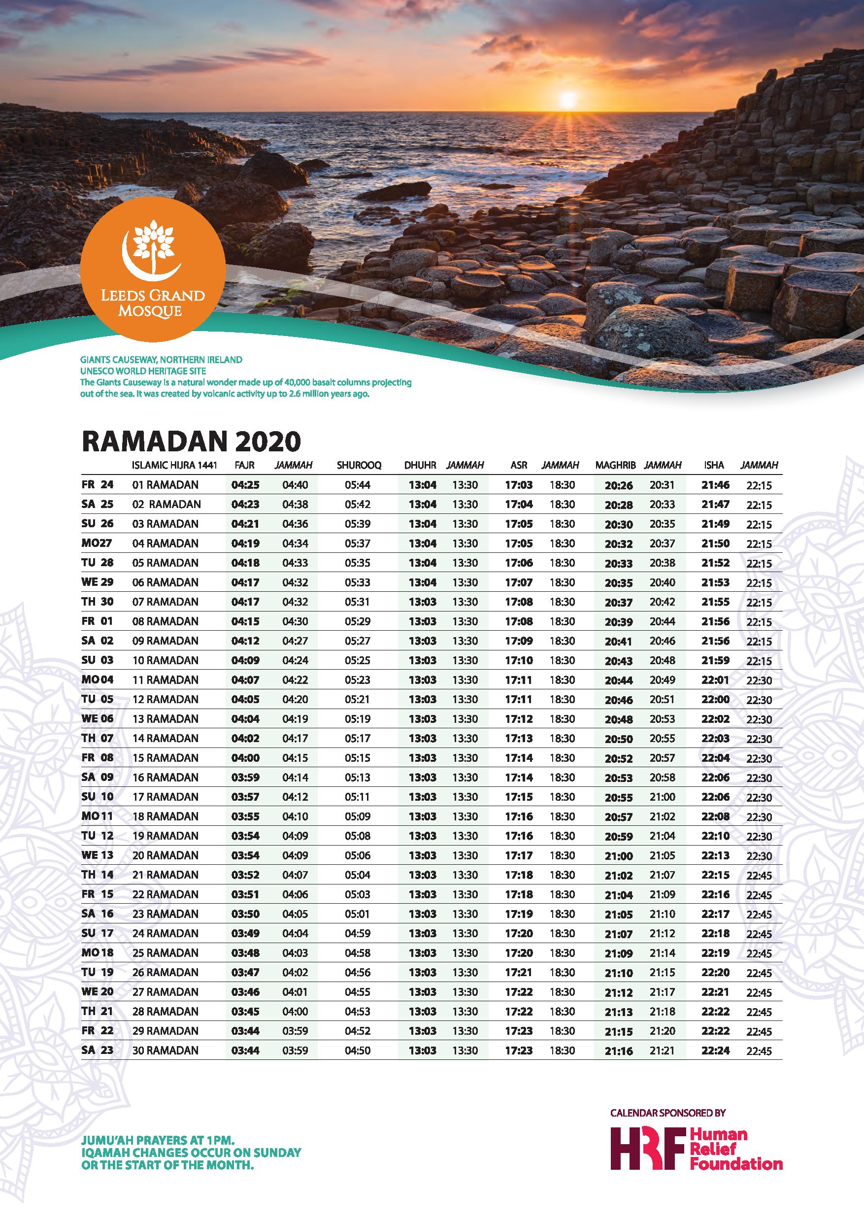 The Importance of Ramadan in Nigerian Society