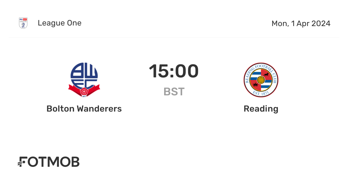 Reading vs Bolton: Highlights and Analysis of Recent Match