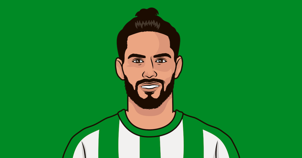 Real Betis vs Atlético Madrid: A Clash of Titans