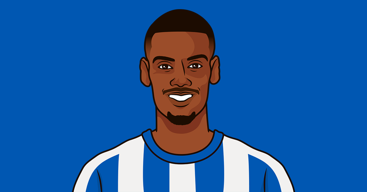 Real Sociedad vs Elche: Match Preview and Analysis