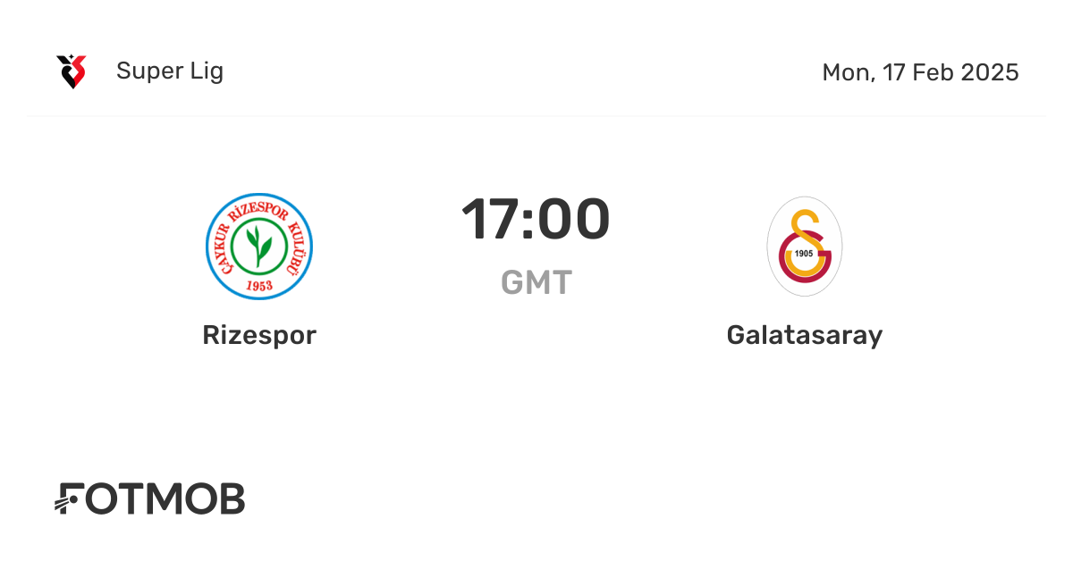 Rizespor vs Galatasaray: A Clash of Titans in Turkish Football