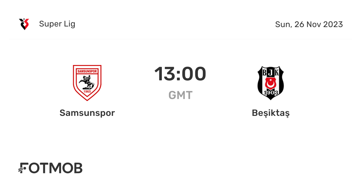 Samsunspor vs Bodrum: A Clash of Ambitions