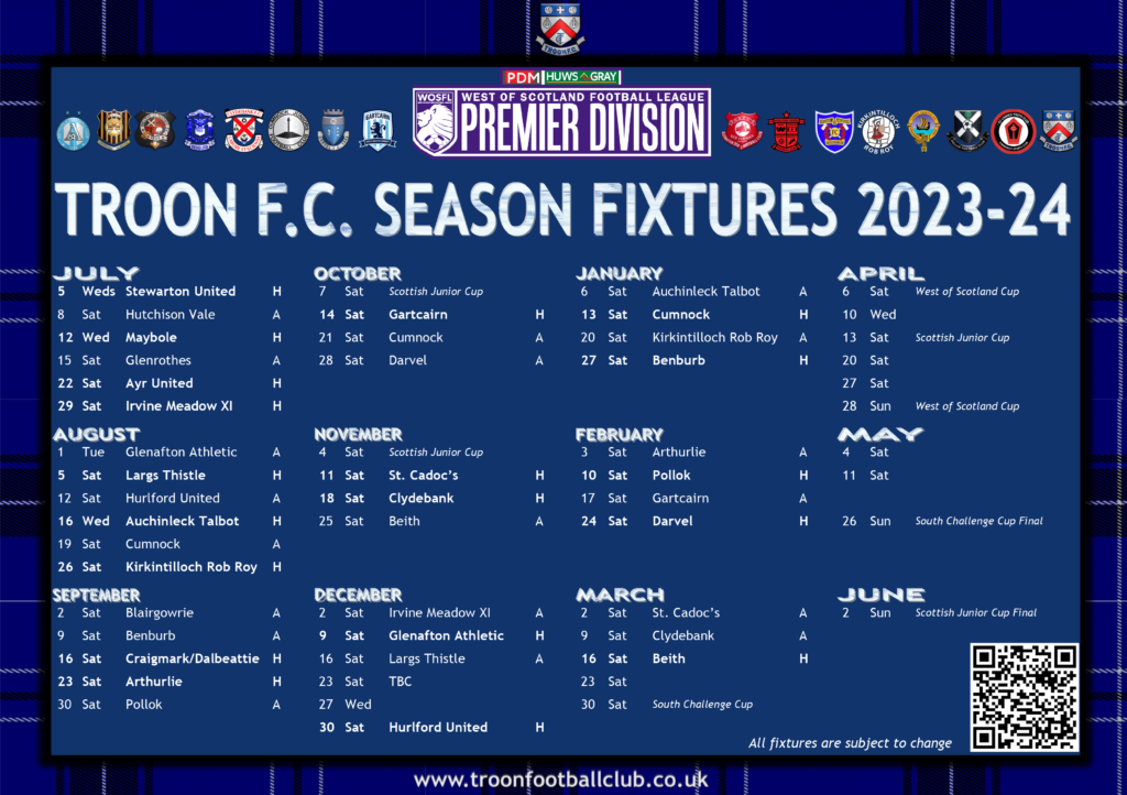 Latest Updates on the Scottish Premier League 2023