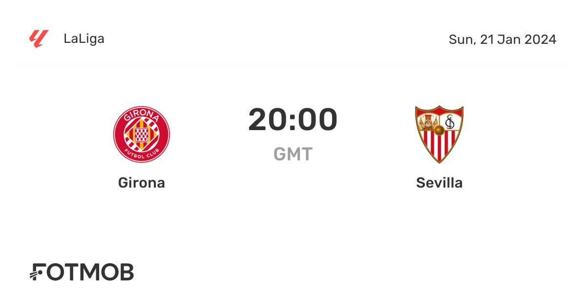 Sevilla vs Girona: A Thrilling La Liga Encounter