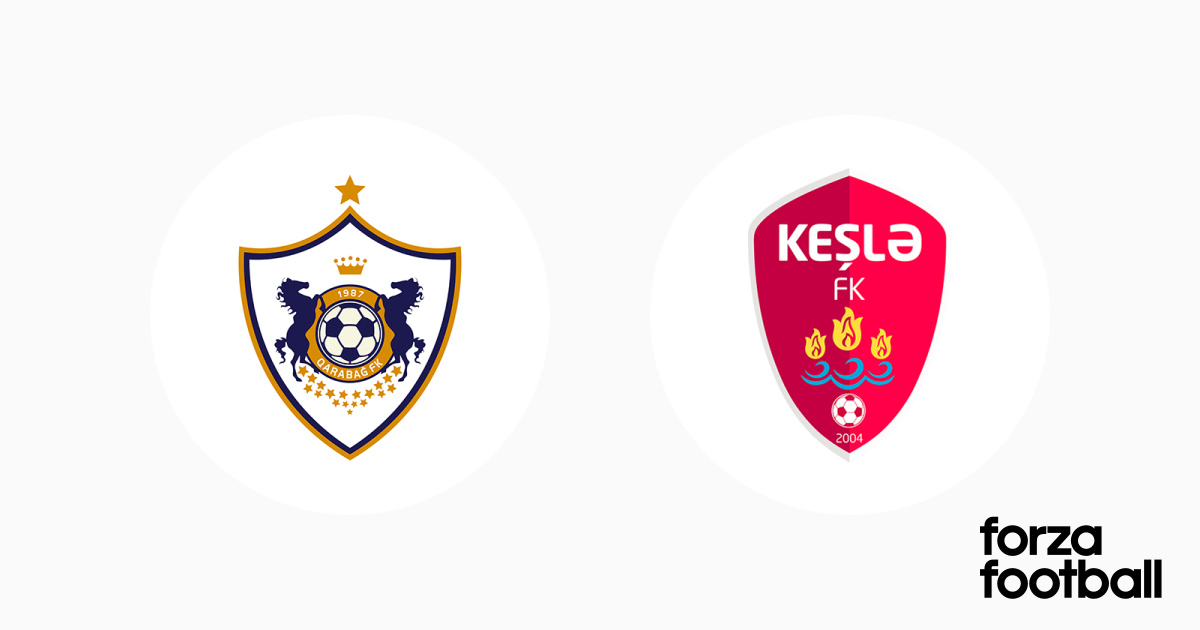 Shamakhi vs Qarabag FK: A Closer Look at the Rivalry