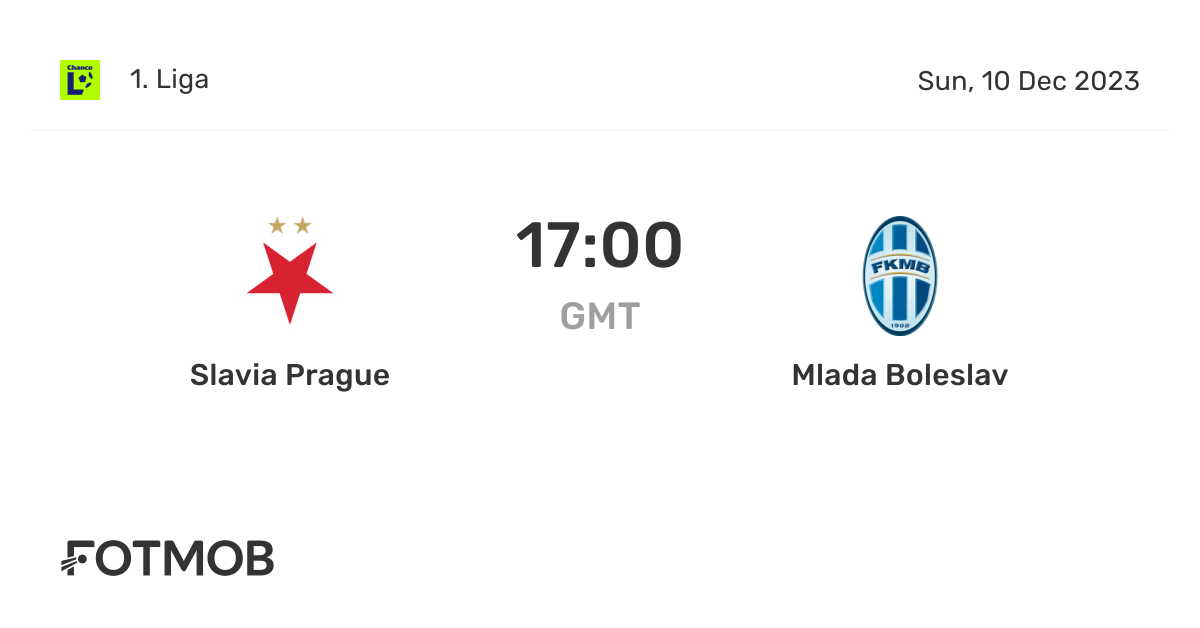 Slavia Praha vs Mladá Boleslav: Match Preview and Analysis