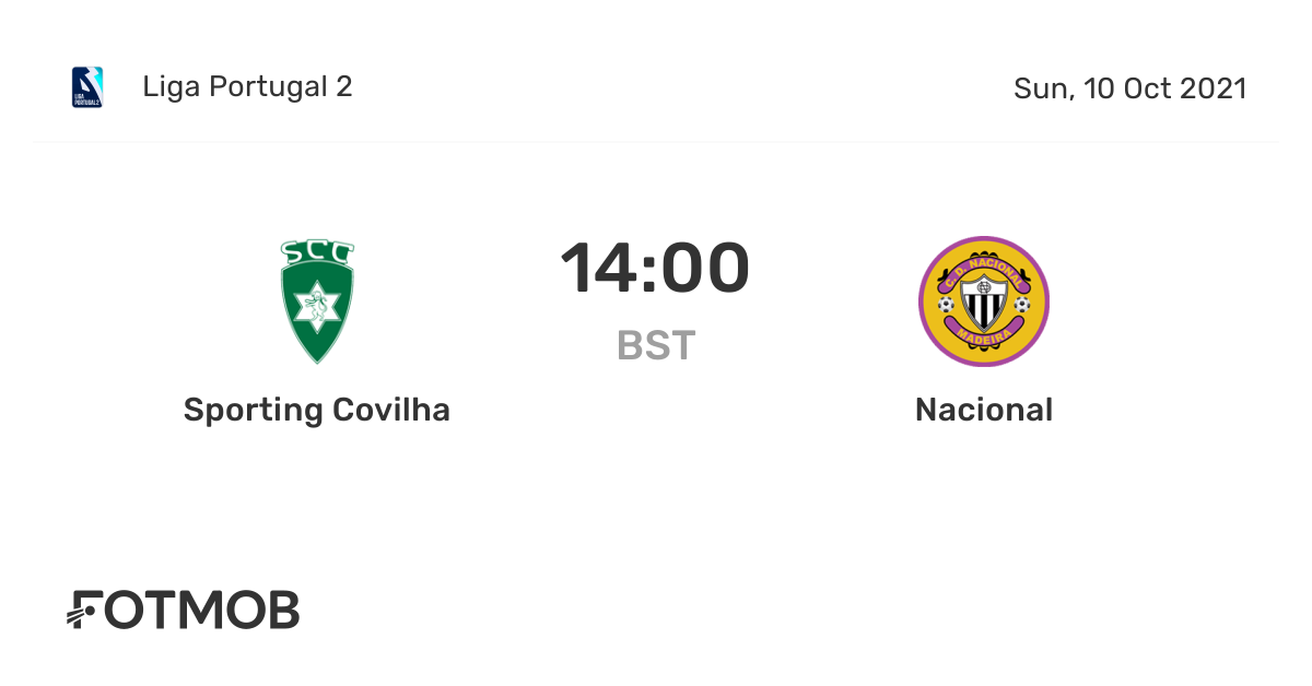 Sporting vs Nacional: A Historical Rivalry in Football