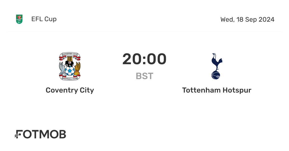 Tottenham Hotspur vs: A Look Into Their Current Season