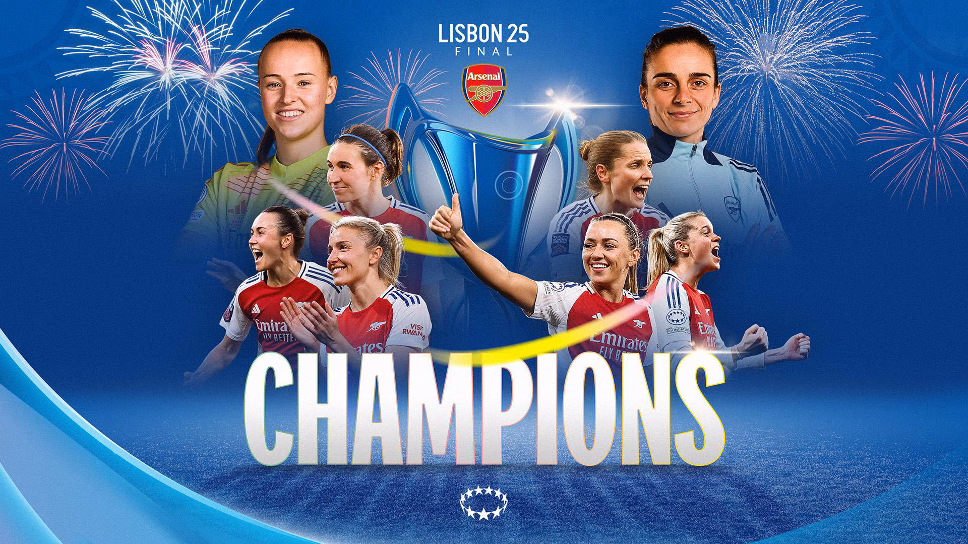 Current Highlights of the UEFA Women’s Champions League 2023