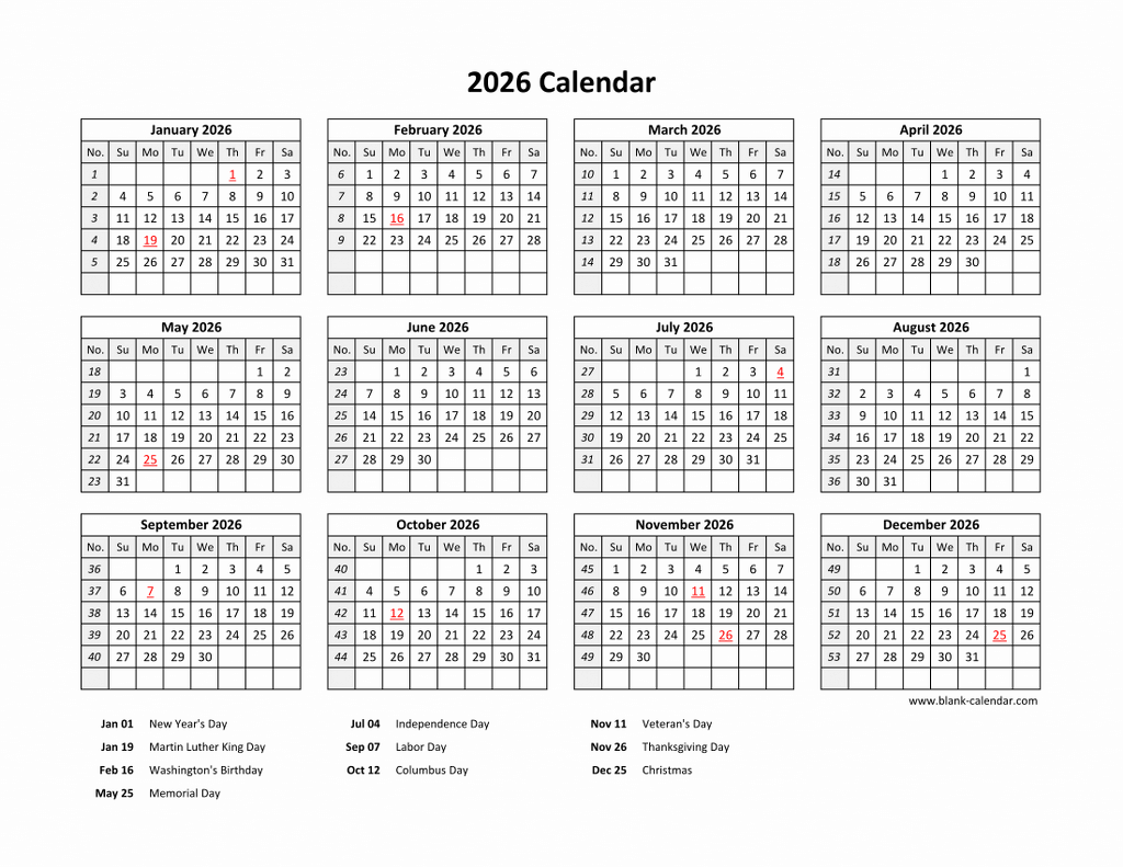 Key US Holidays in 2026: Importance and Celebration