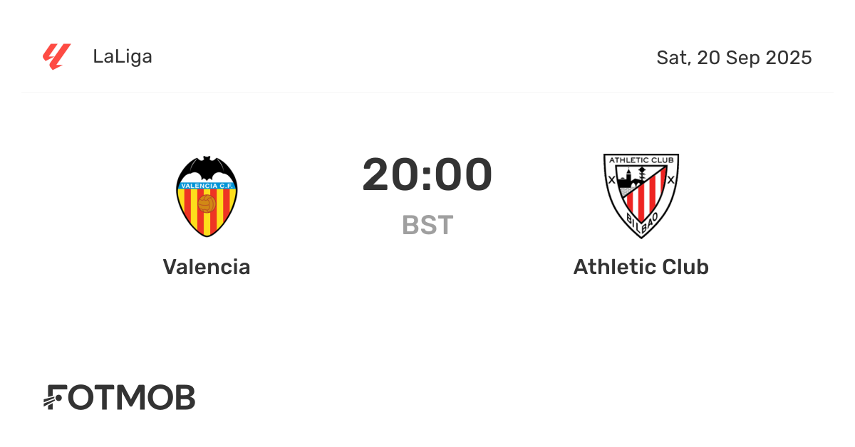 Valencia vs Athletic Club: Exciting La Liga Showdown Ahead