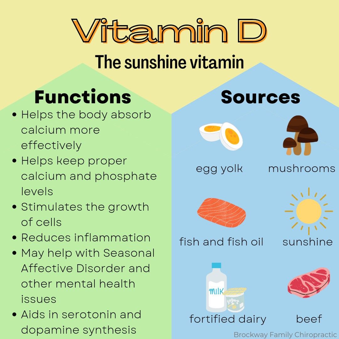 Understanding Vitamin D: Importance and Sources