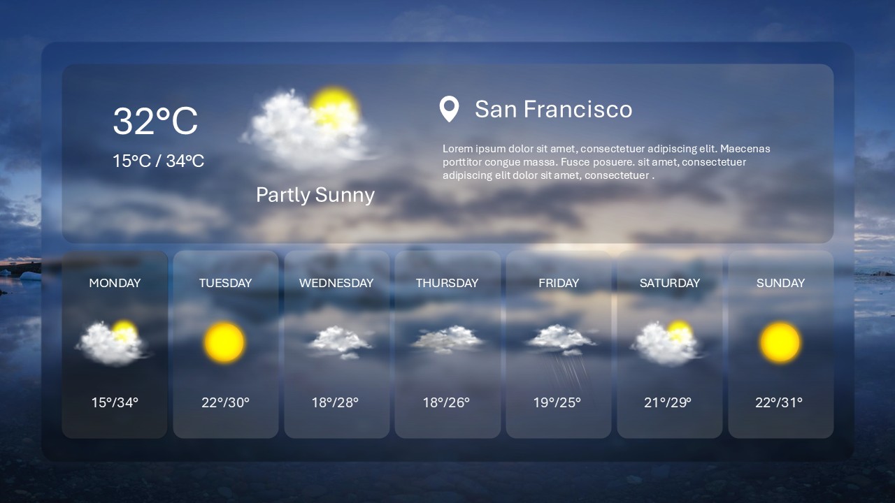 What to Expect: Tomorrow’s Weather in Nigeria