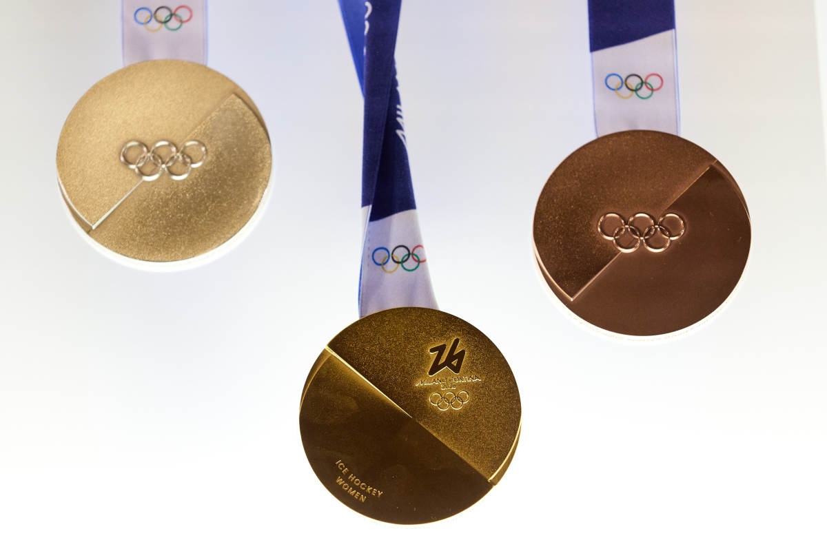 An Overview of Winter Olympics Medals 2022