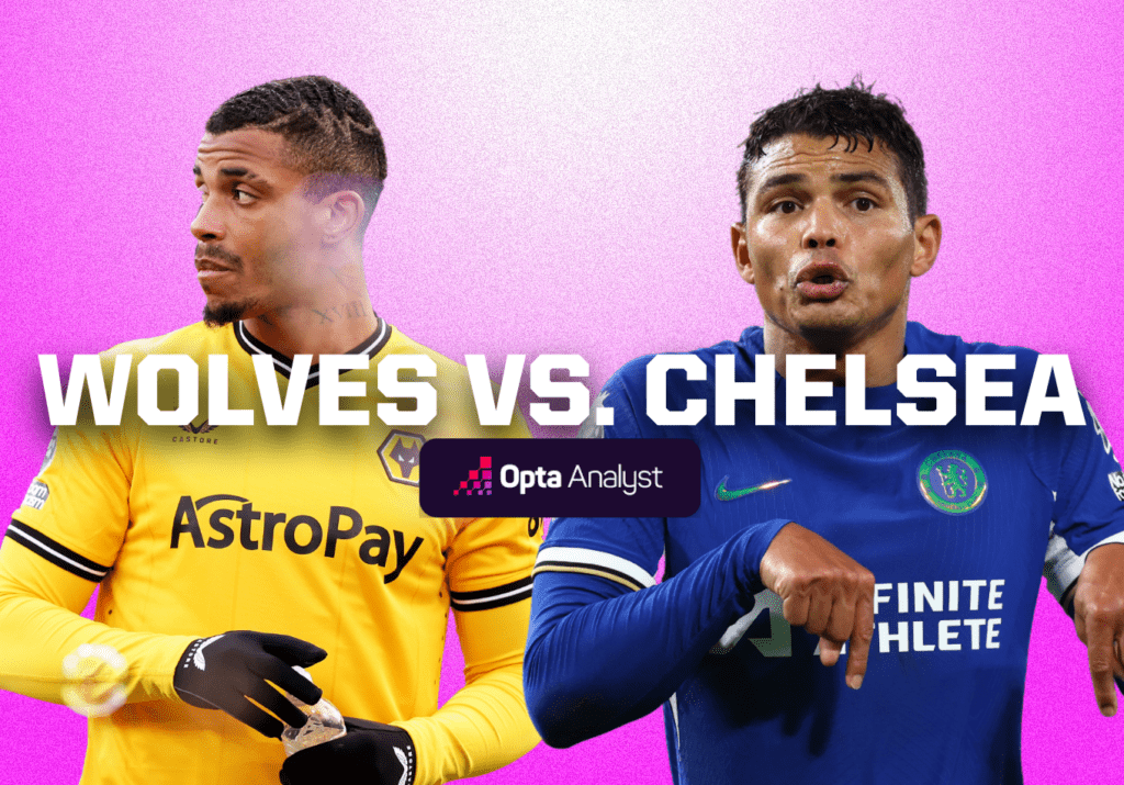Wolves vs Chelsea: Match Prediction and Insights