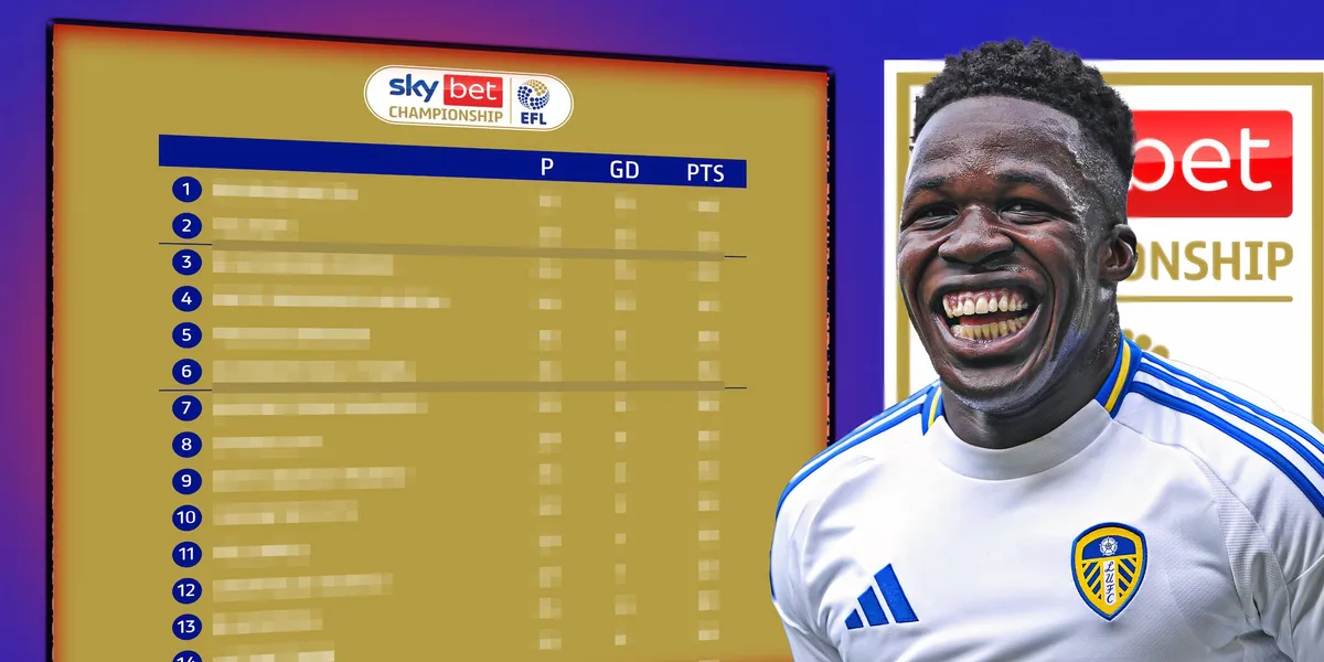 championship — NG news
