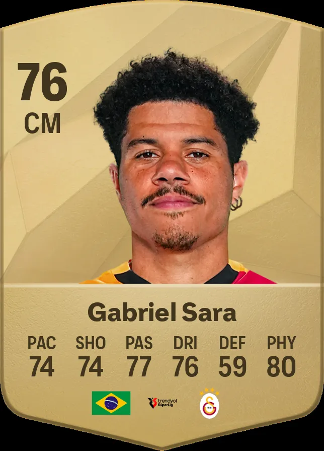 gabriel sara — NG news