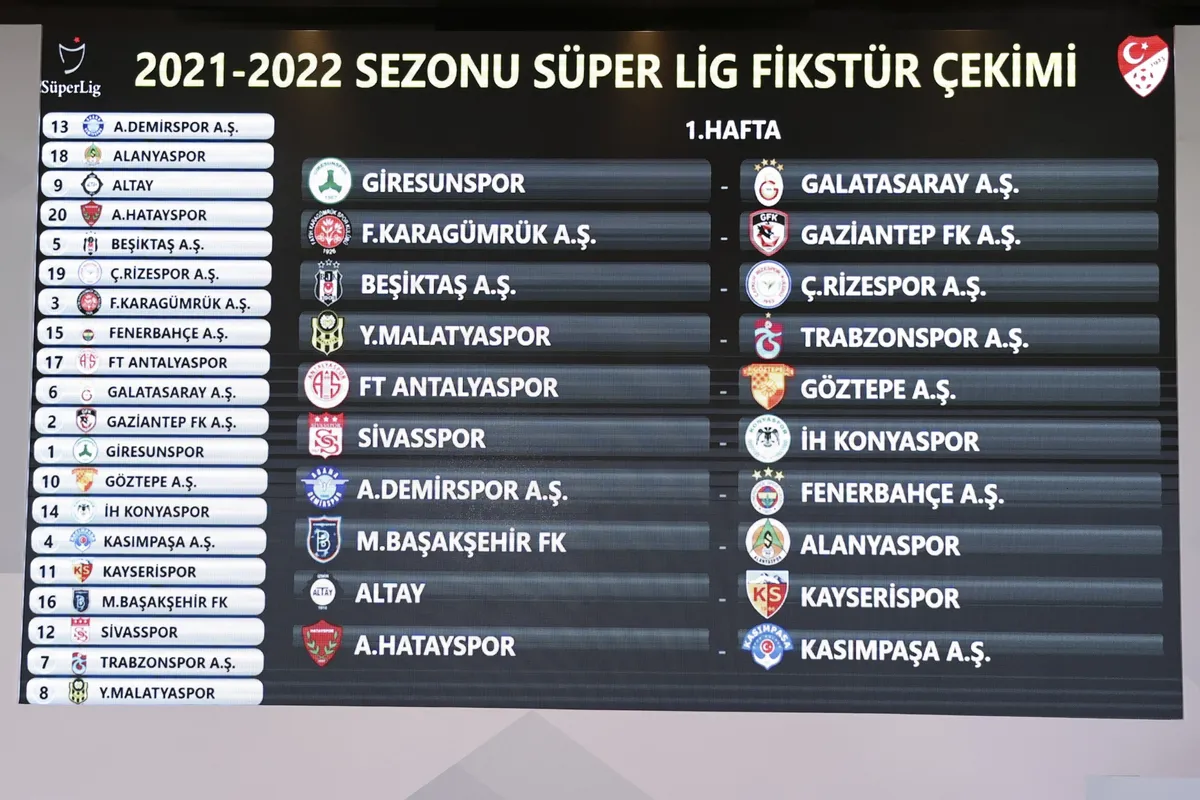 süper lig — NG news